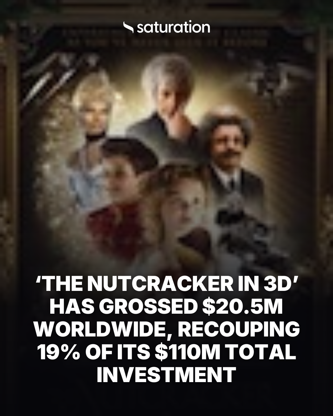 The Nutcracker in 3D share card