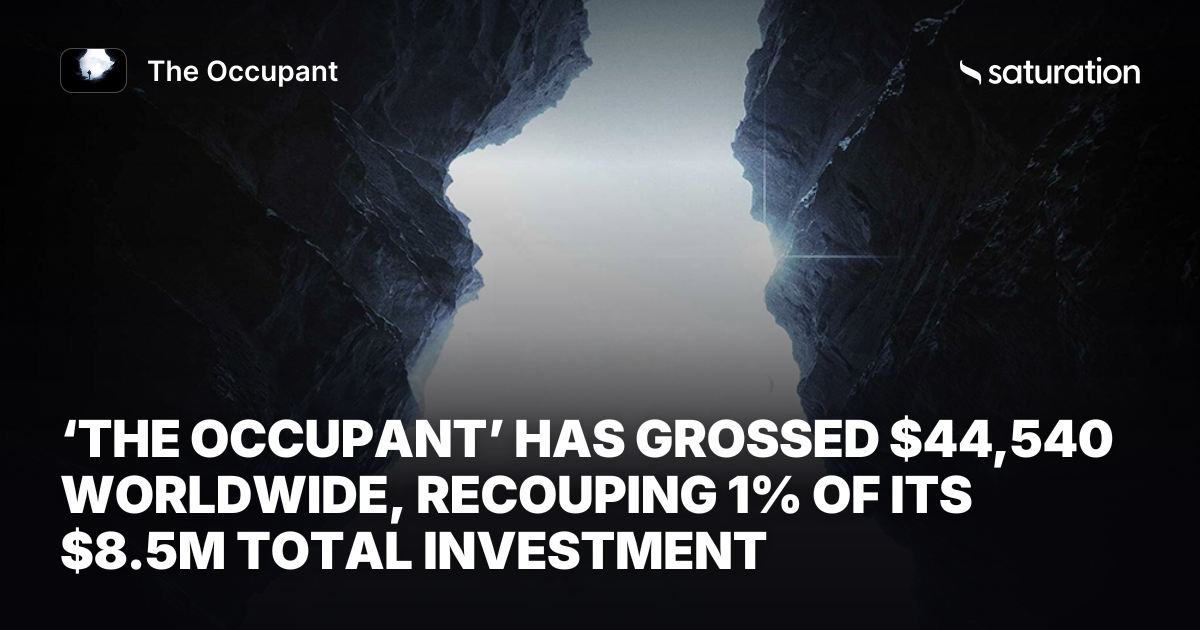 The Occupant share card
