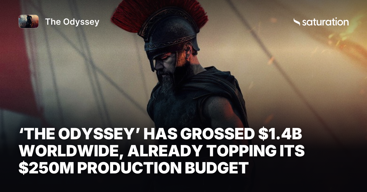 The Odyssey share card