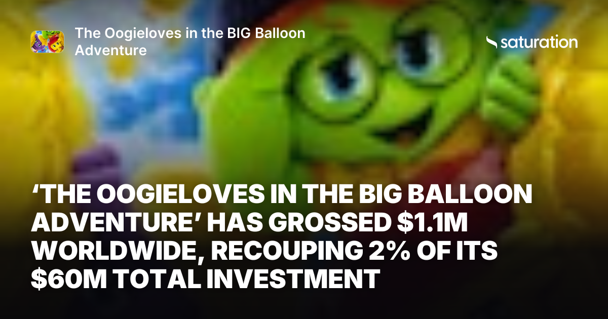 The Oogieloves in the BIG Balloon Adventure (2012) share card