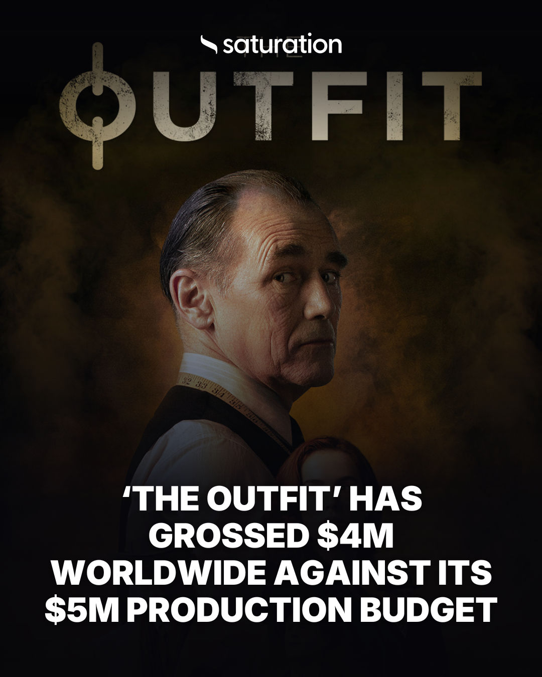 The Outfit share card