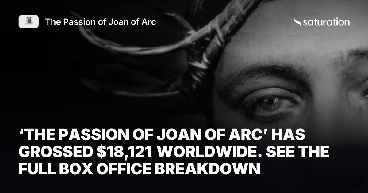 The Passion of Joan of Arc share card