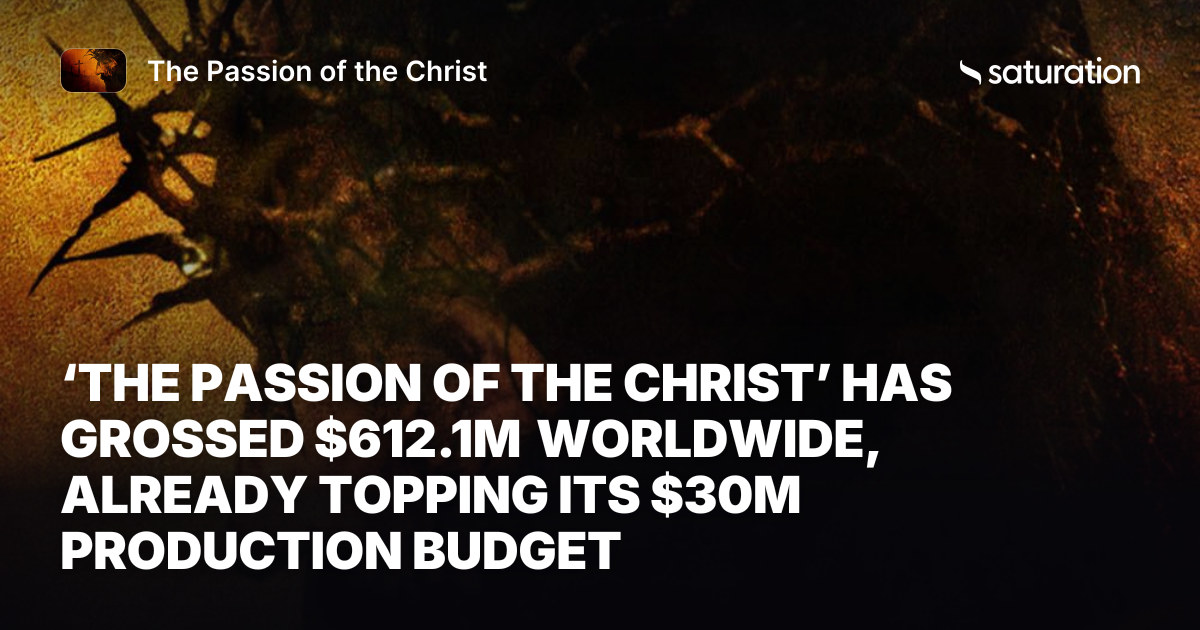 The Passion of the Christ share card