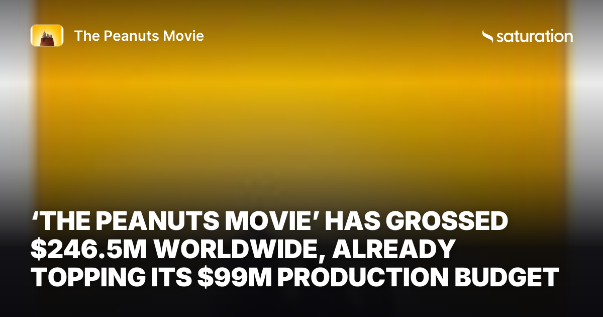 The Peanuts Movie share card