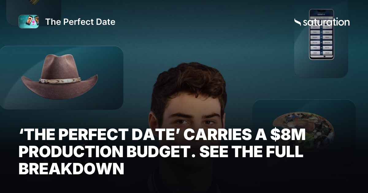 The Perfect Date share card