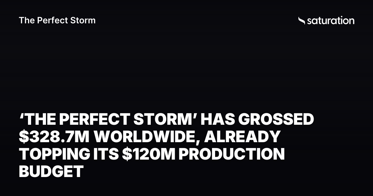 The Perfect Storm (2000) share card