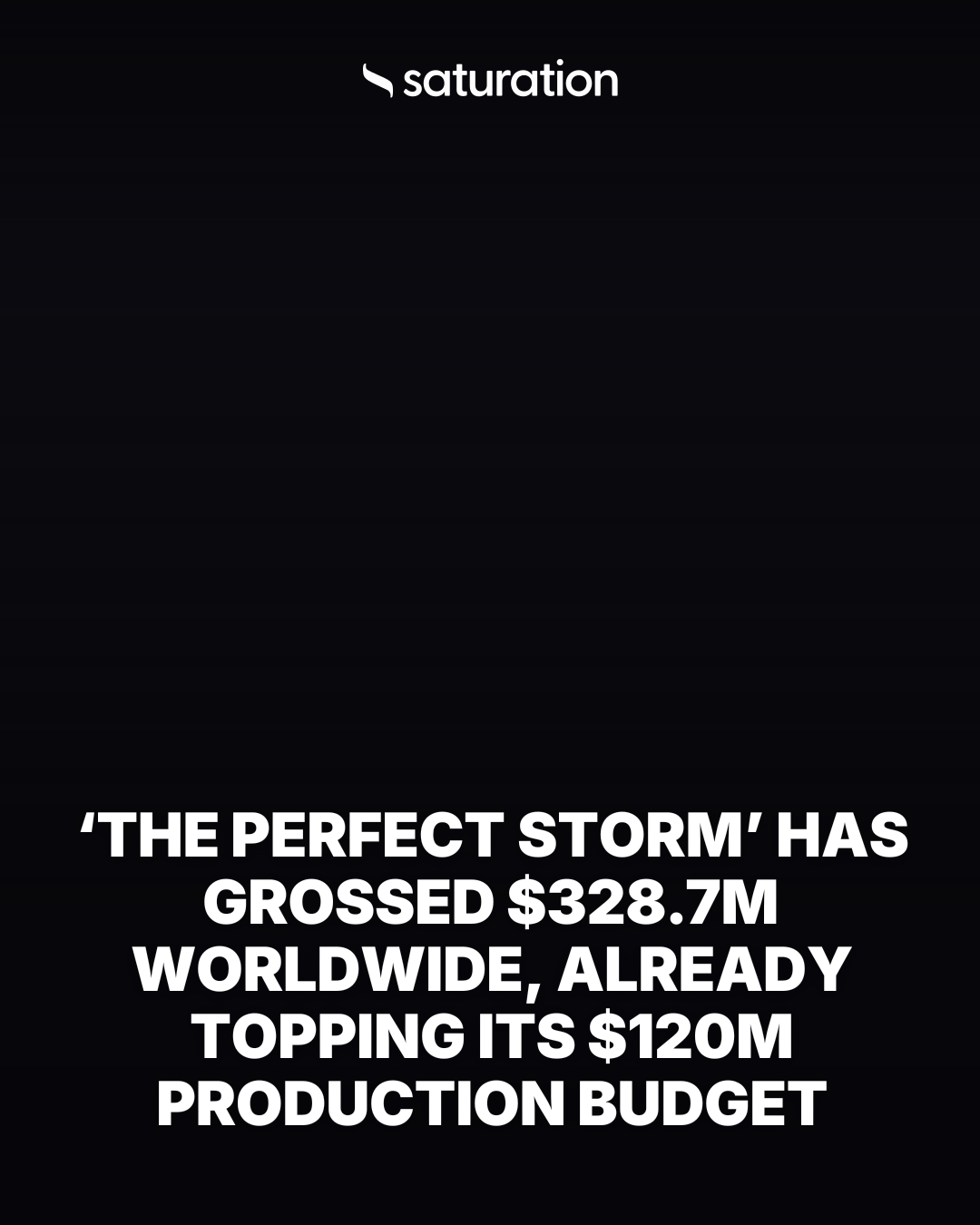 The Perfect Storm (2000) share card
