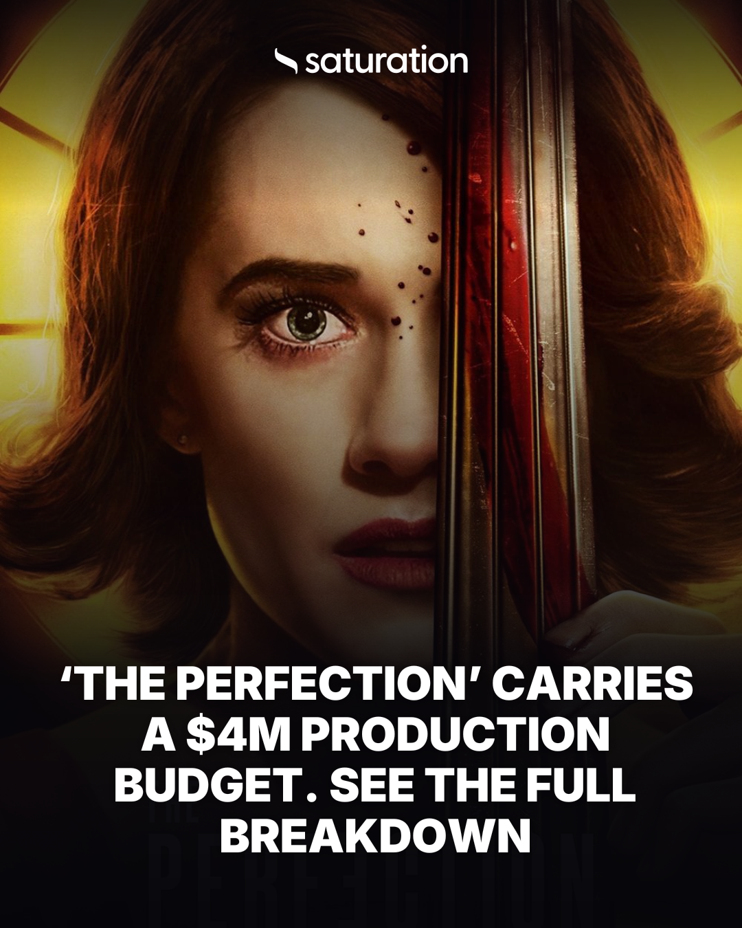 The Perfection share card