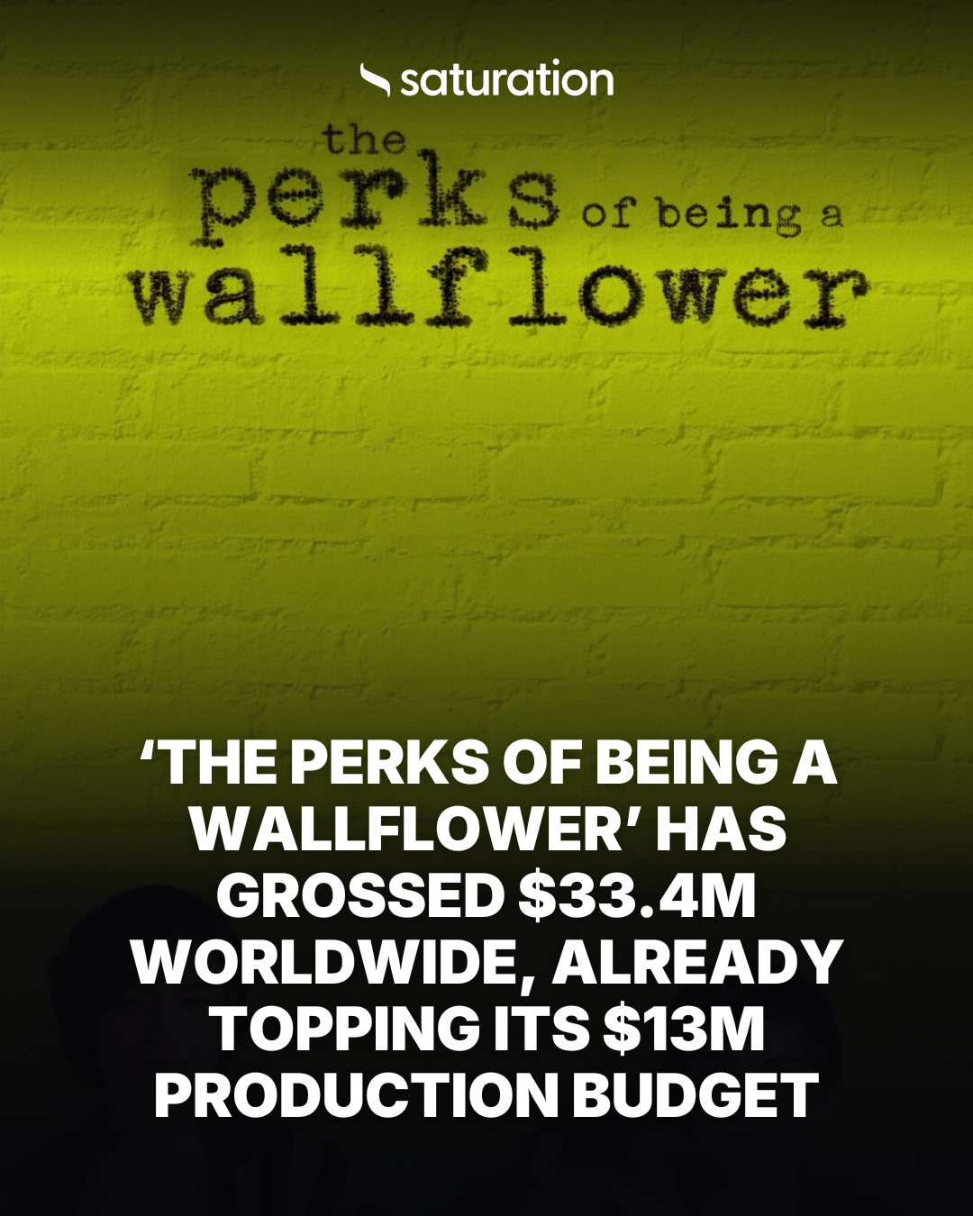 The Perks of Being a Wallflower share card
