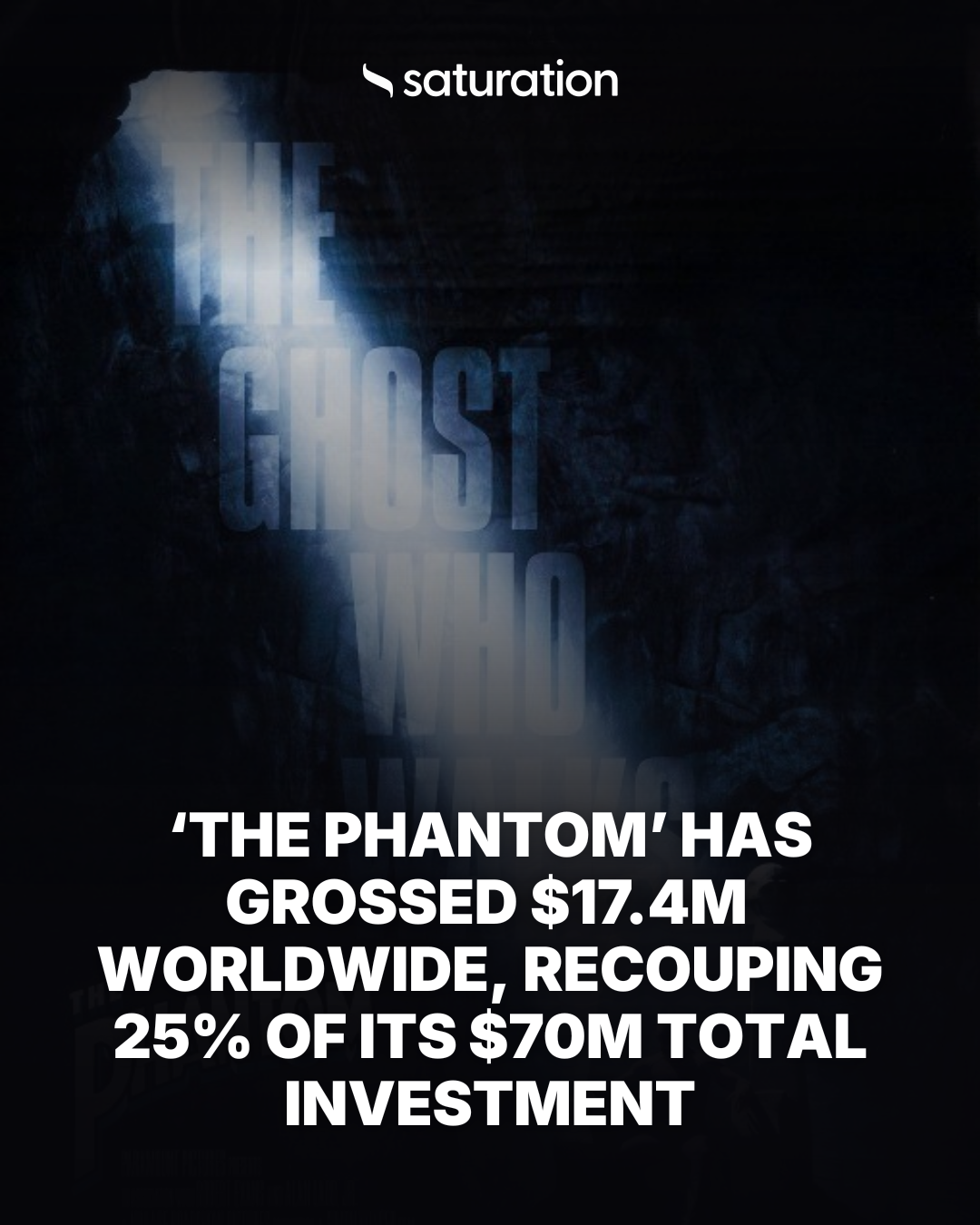 The Phantom share card