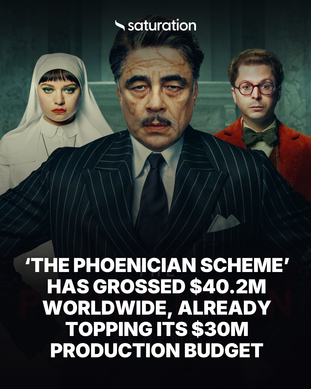 The Phoenician Scheme share card