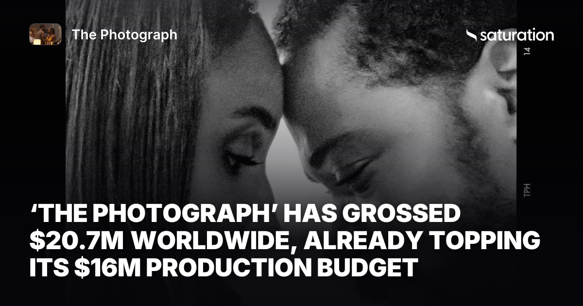 The Photograph share card