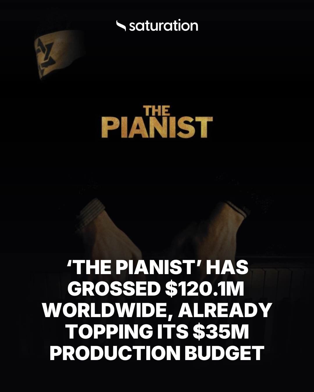 The Pianist share card