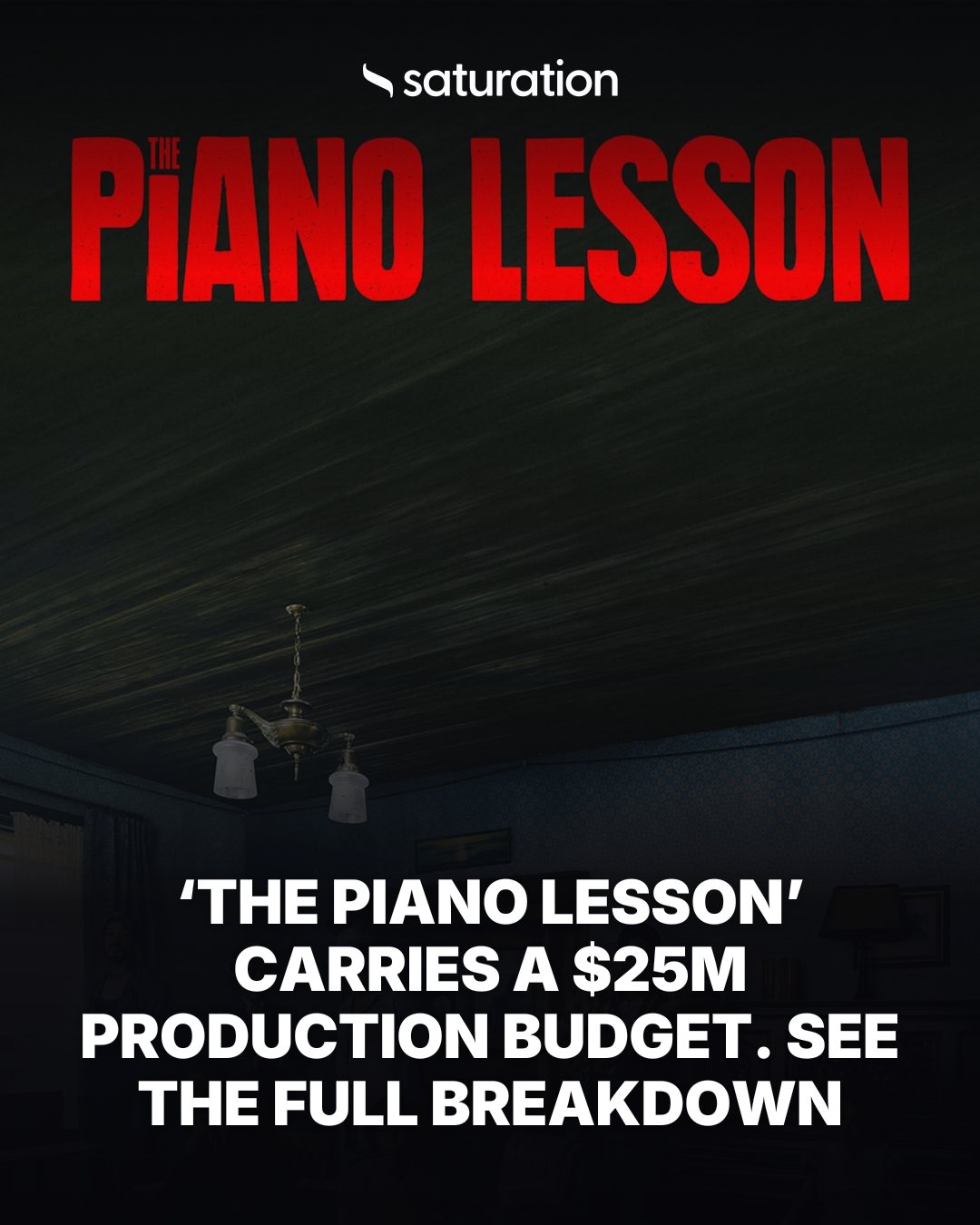 The Piano Lesson share card