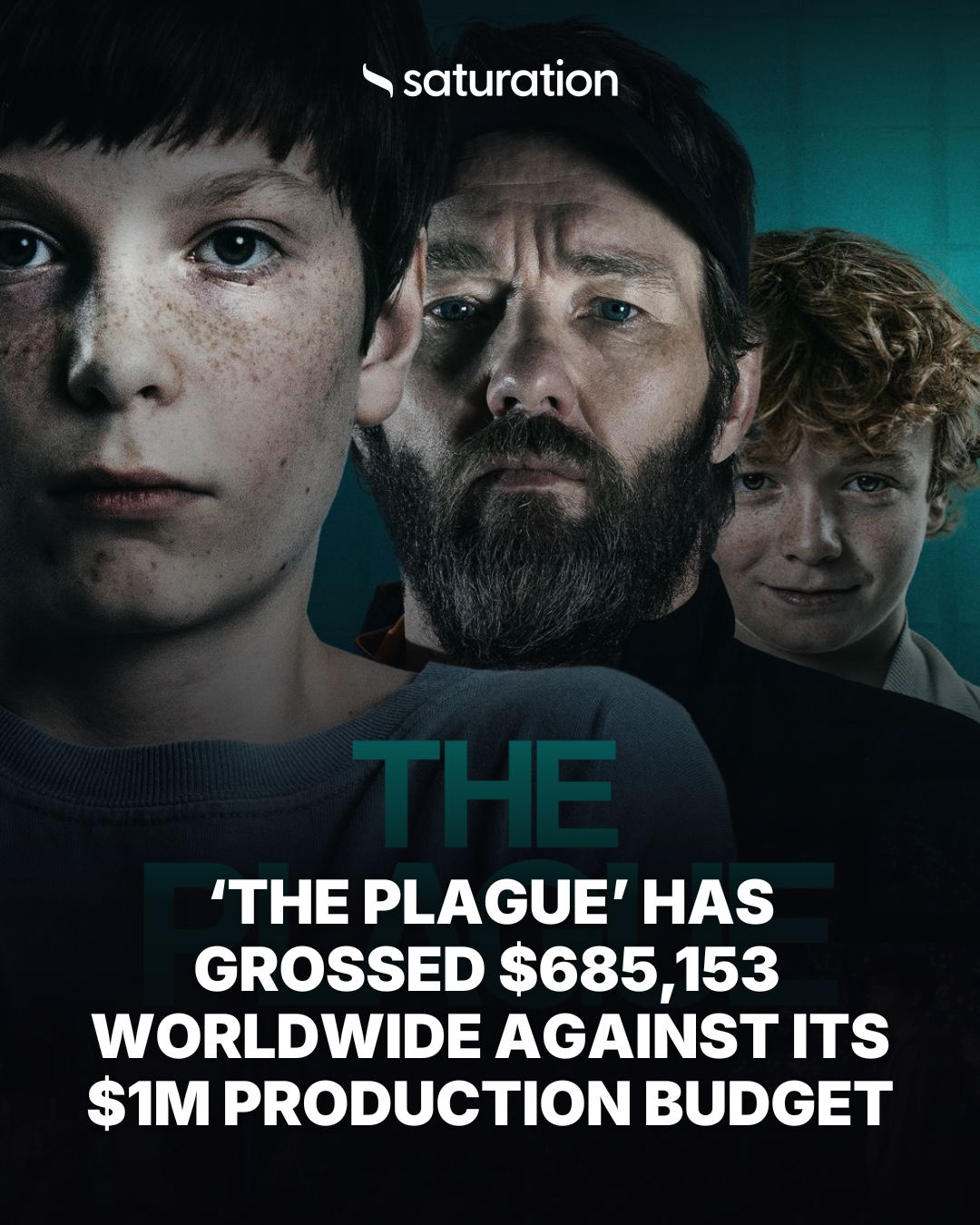 The Plague share card