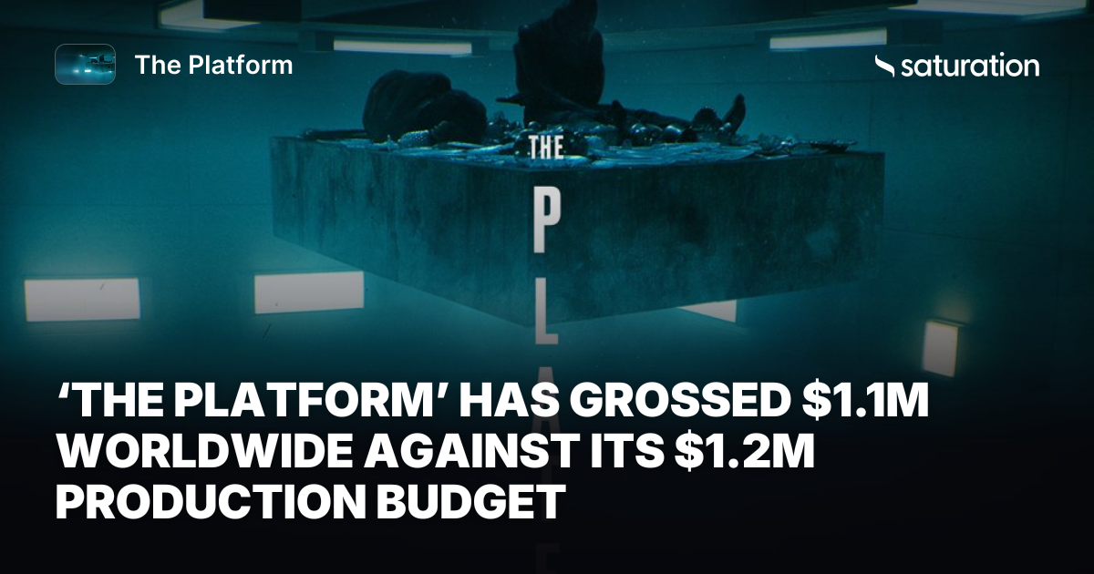 The Platform share card