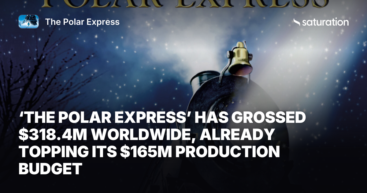 The Polar Express share card