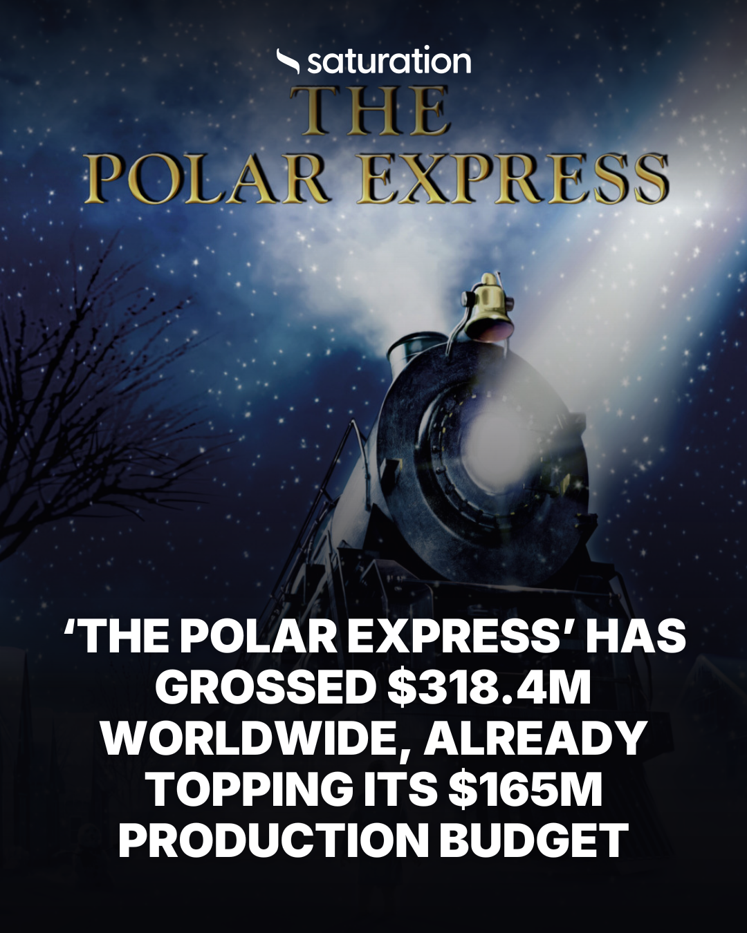 The Polar Express share card