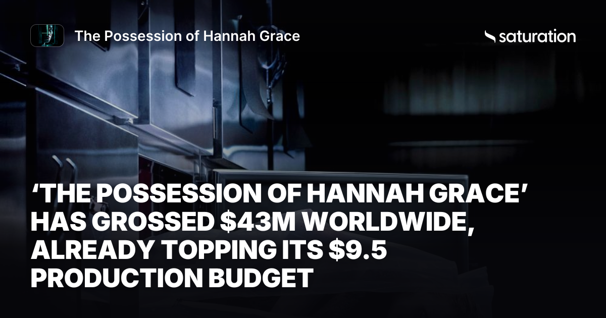 The Possession of Hannah Grace share card