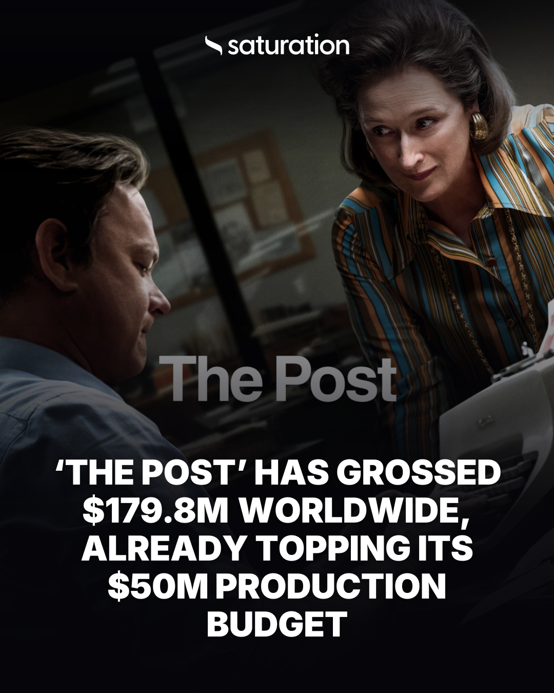 The Post share card