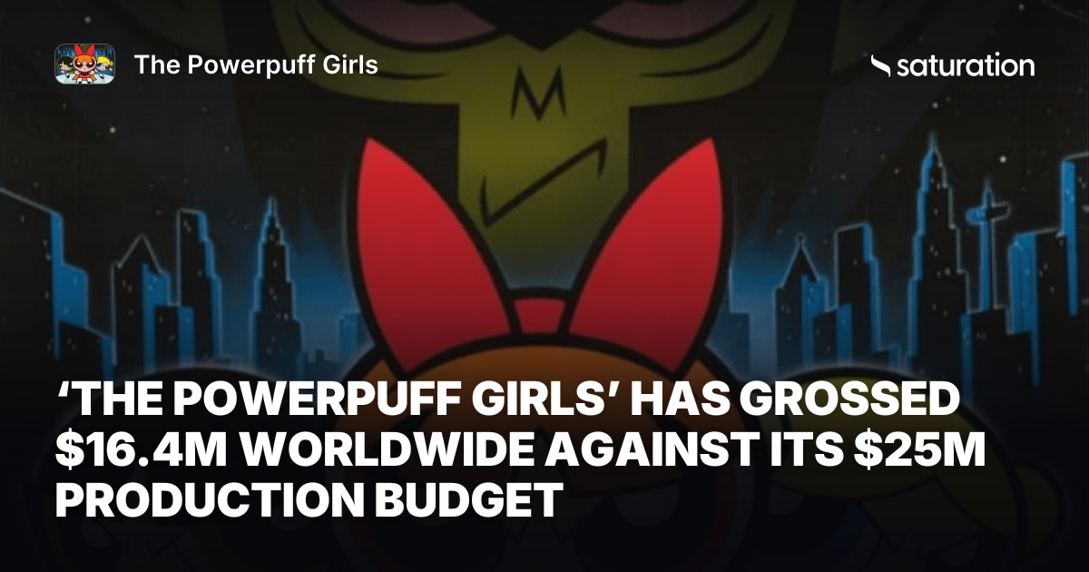 The Powerpuff Girls share card