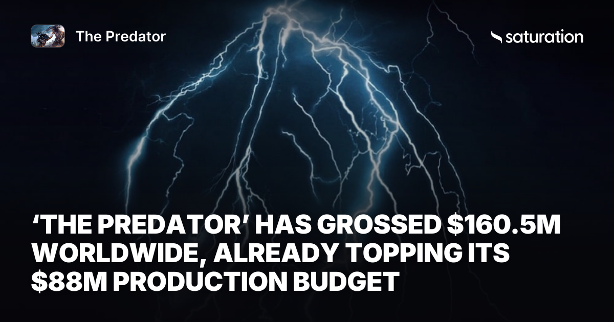 The Predator share card
