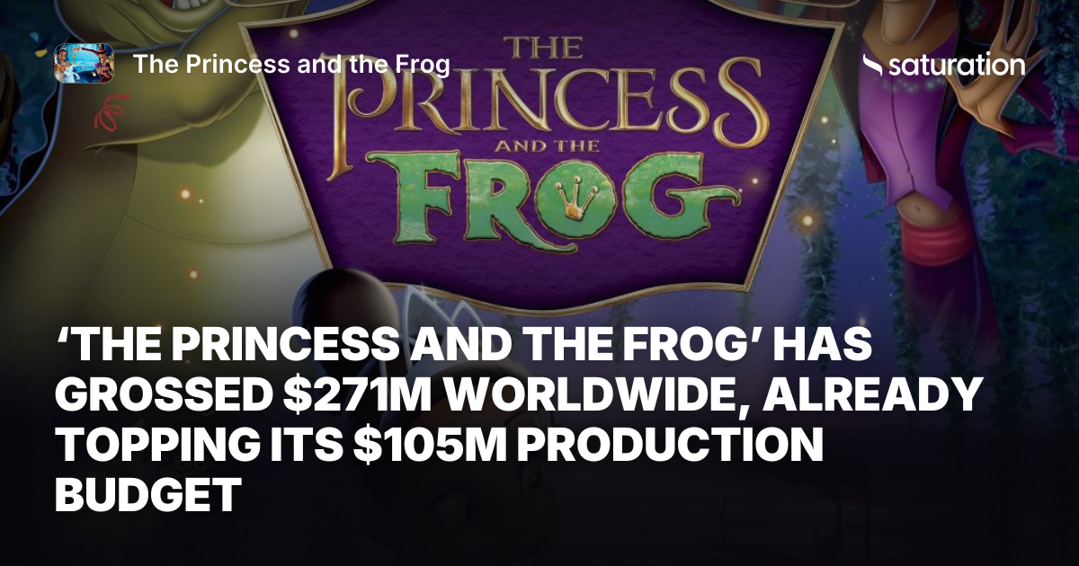 The Princess and the Frog share card