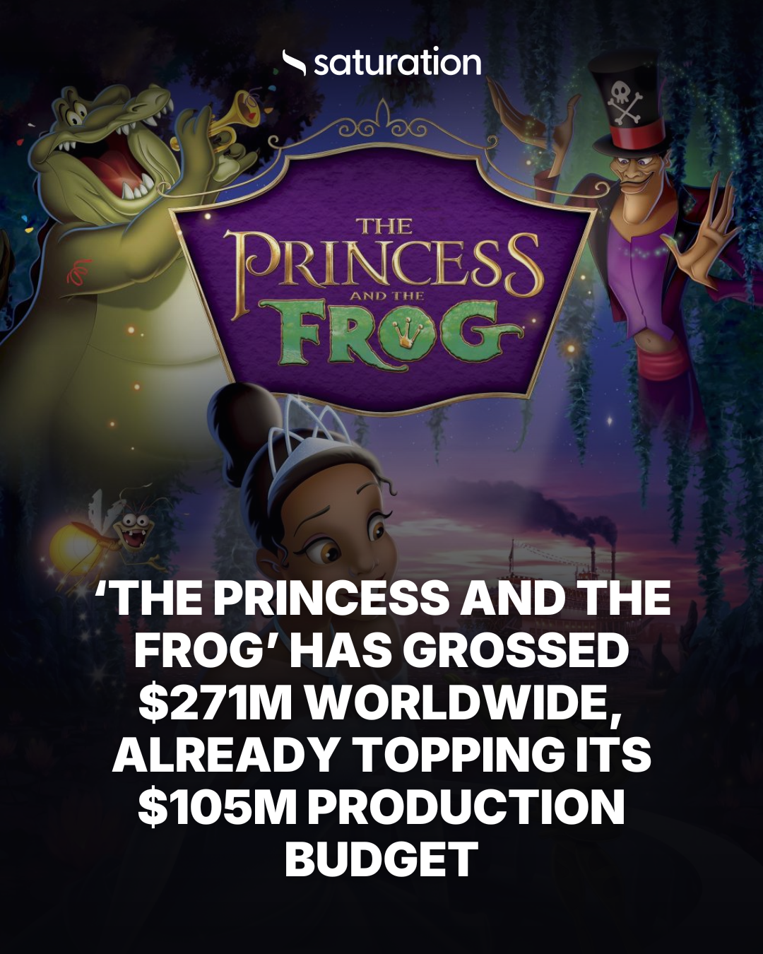 The Princess and the Frog share card