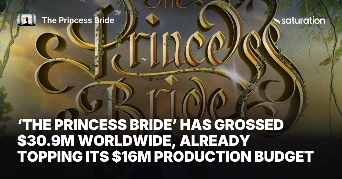 The Princess Bride share card