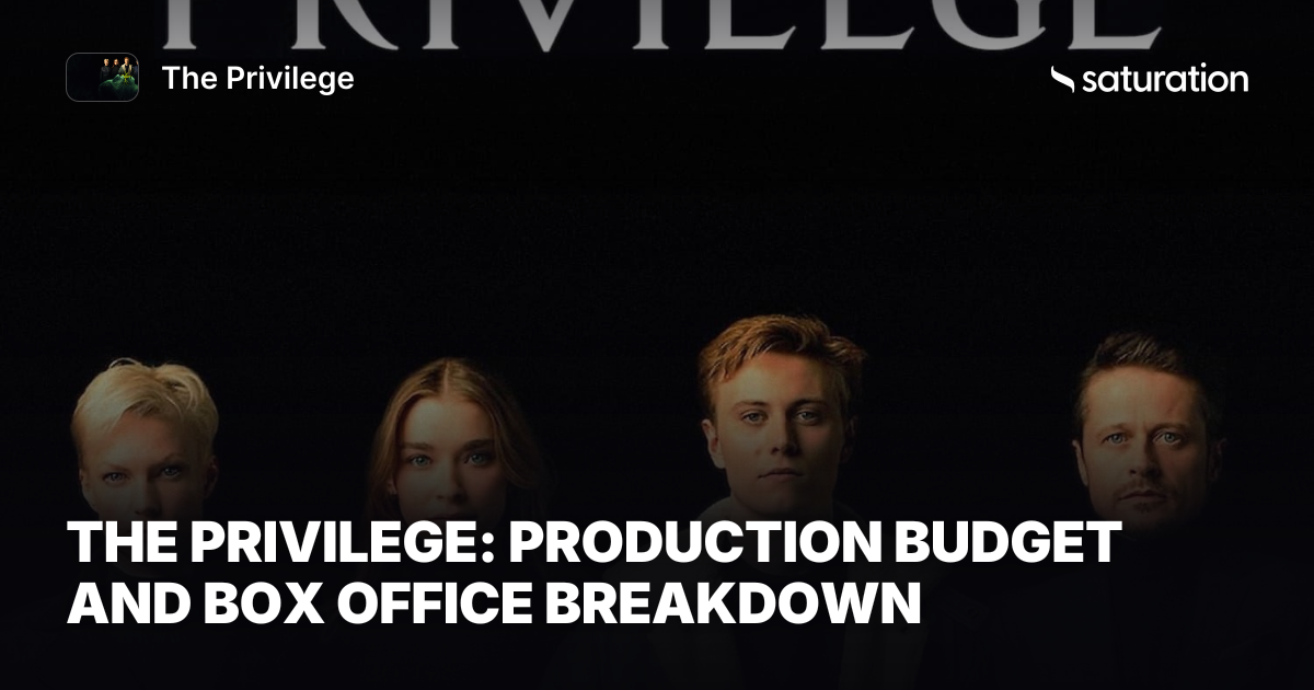 The Privilege share card