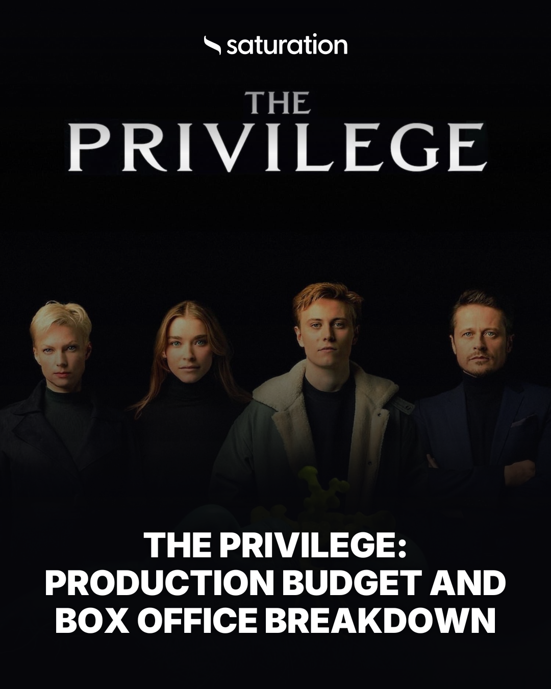 The Privilege share card