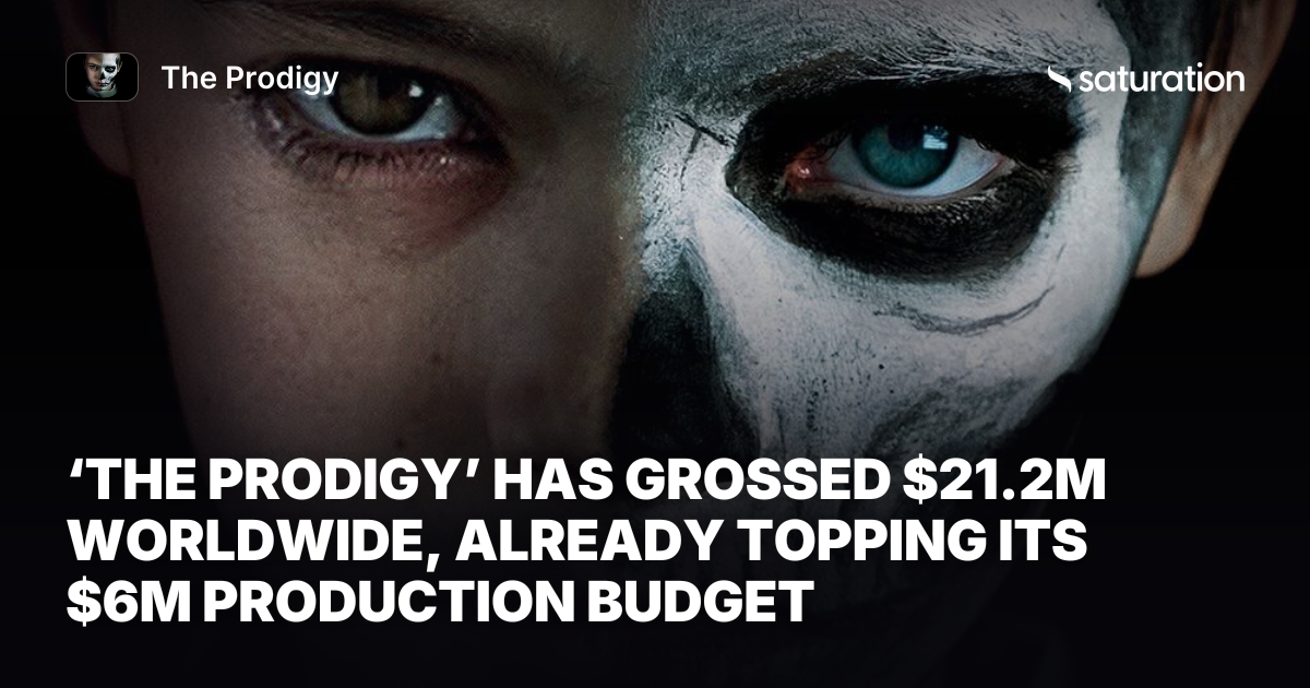 The Prodigy share card