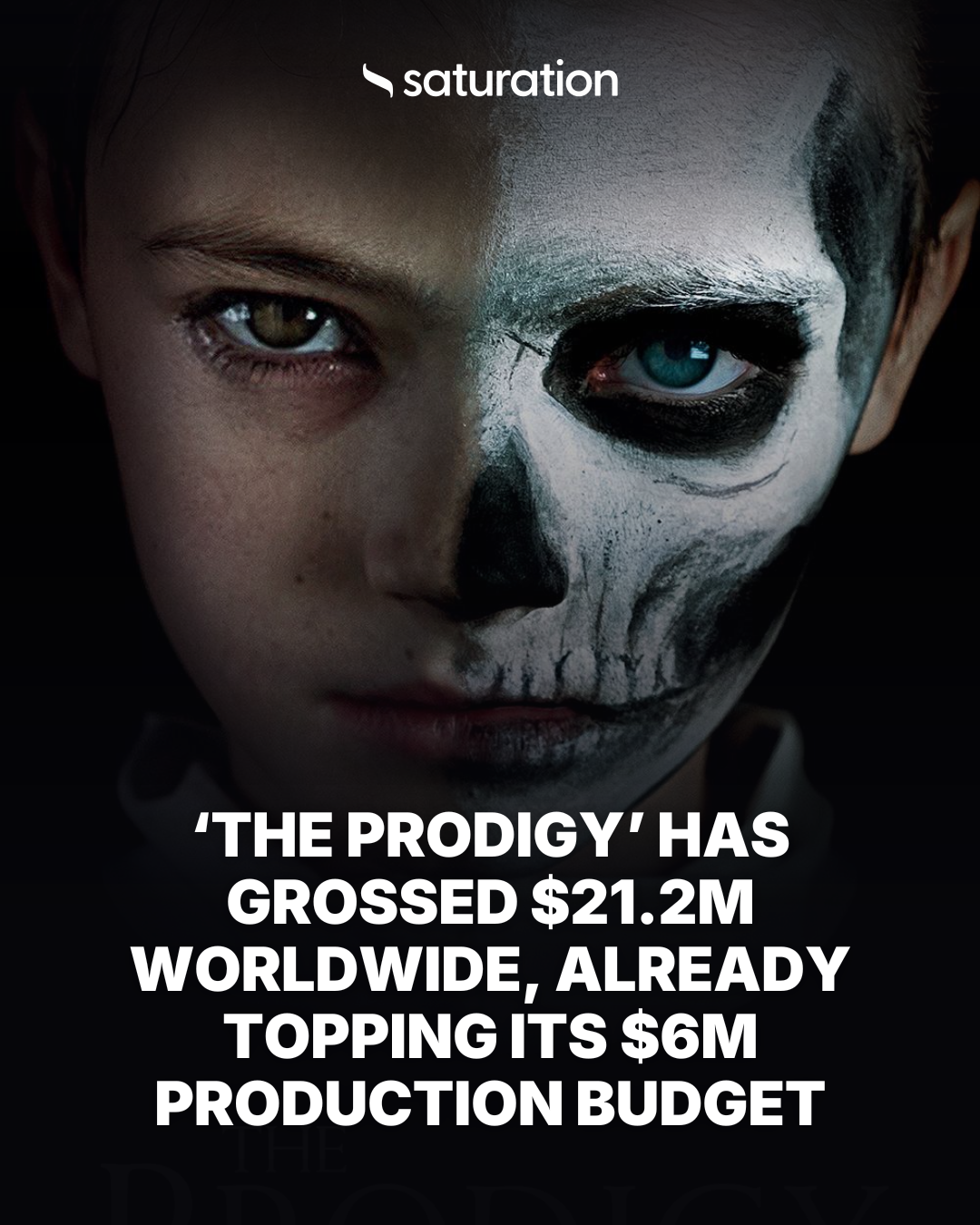 The Prodigy share card