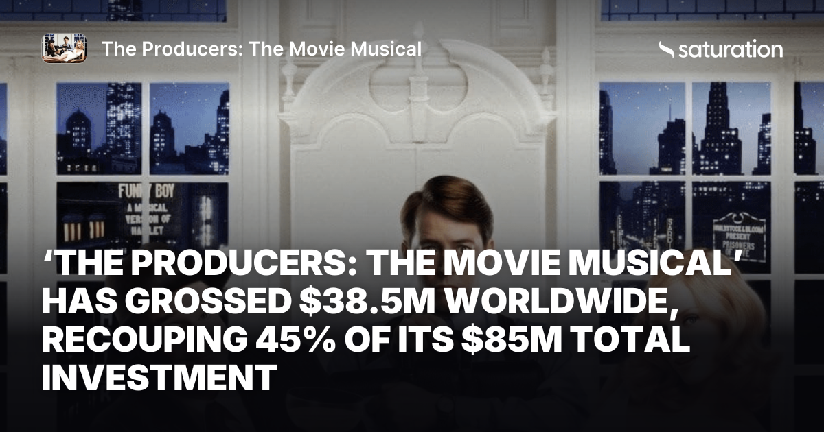 The Producers: The Movie Musical share card