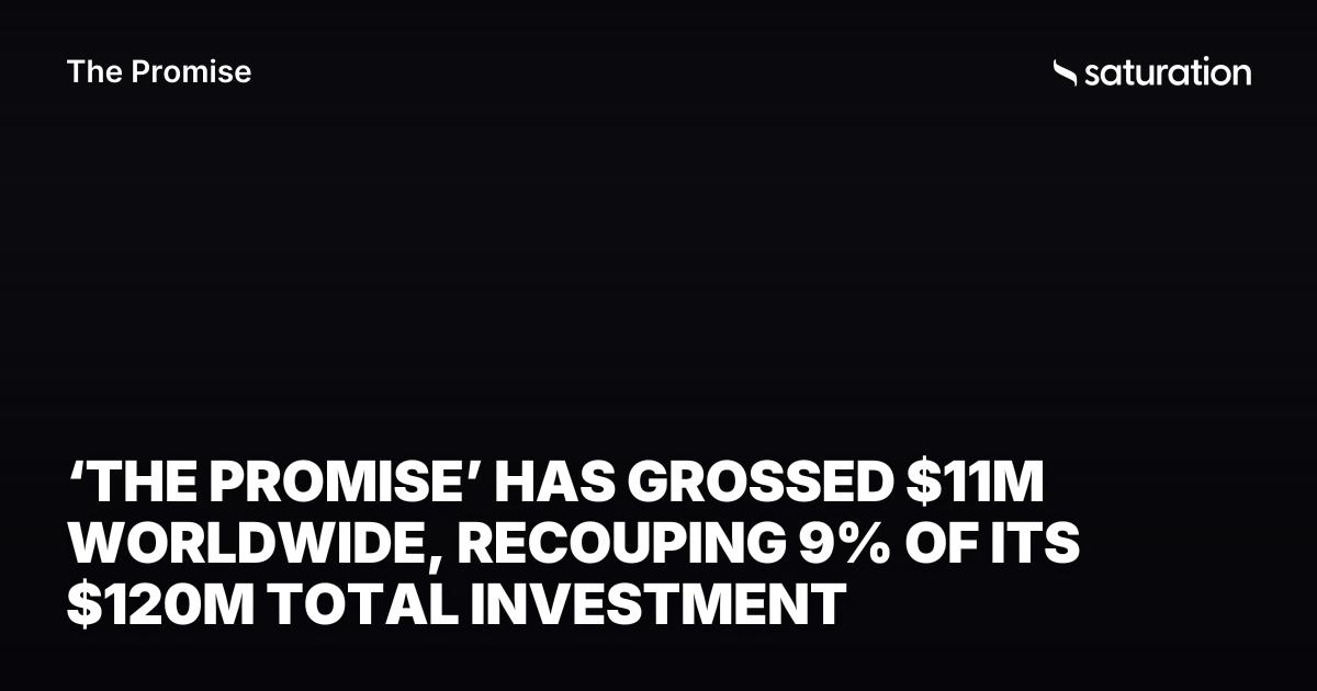 The Promise share card