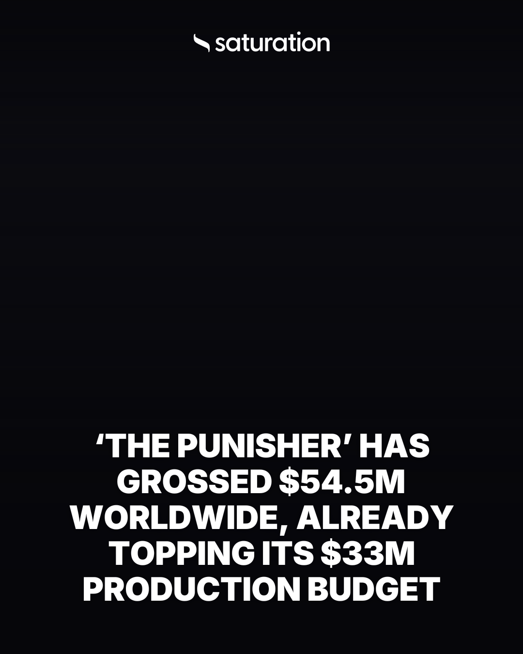 The Punisher share card