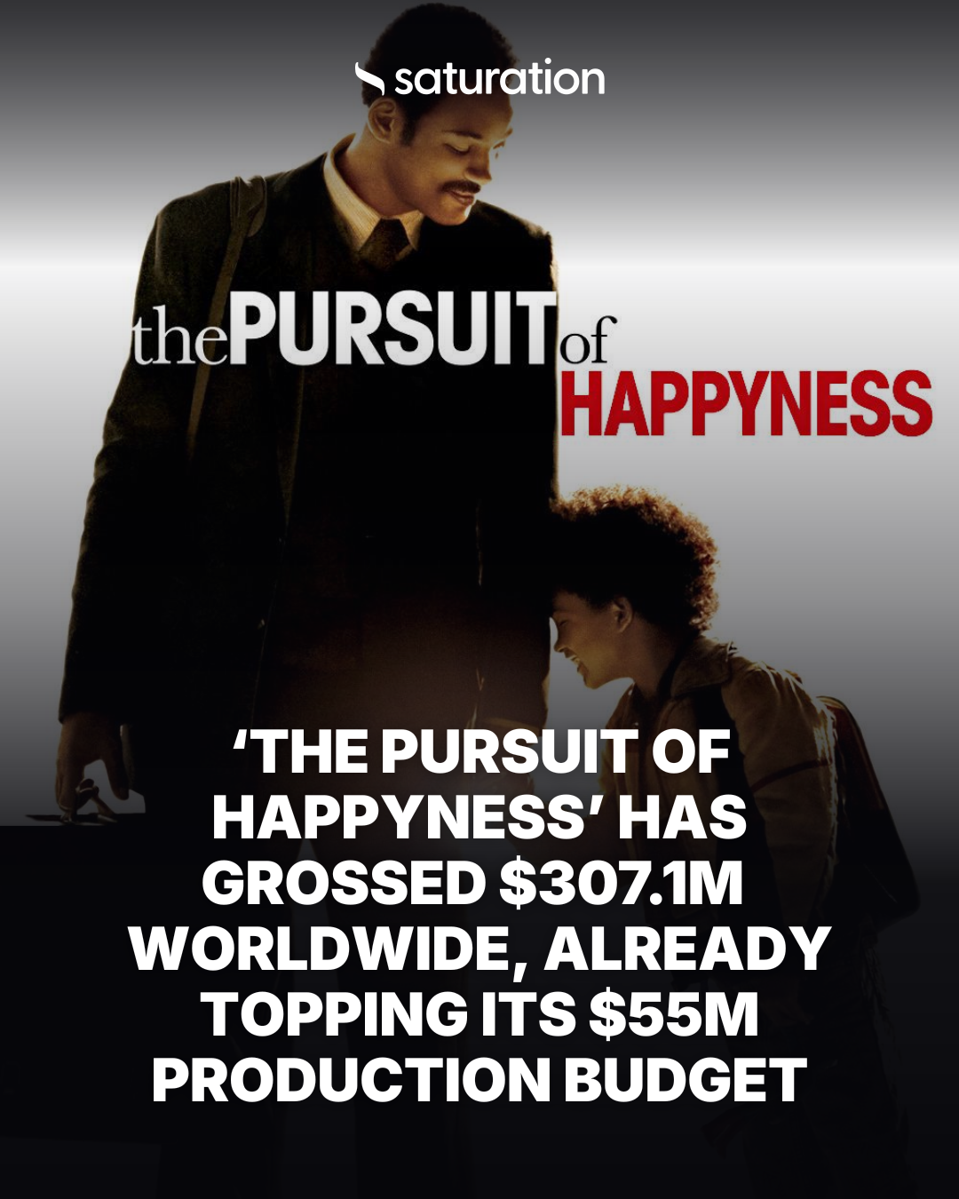 The Pursuit of Happyness share card