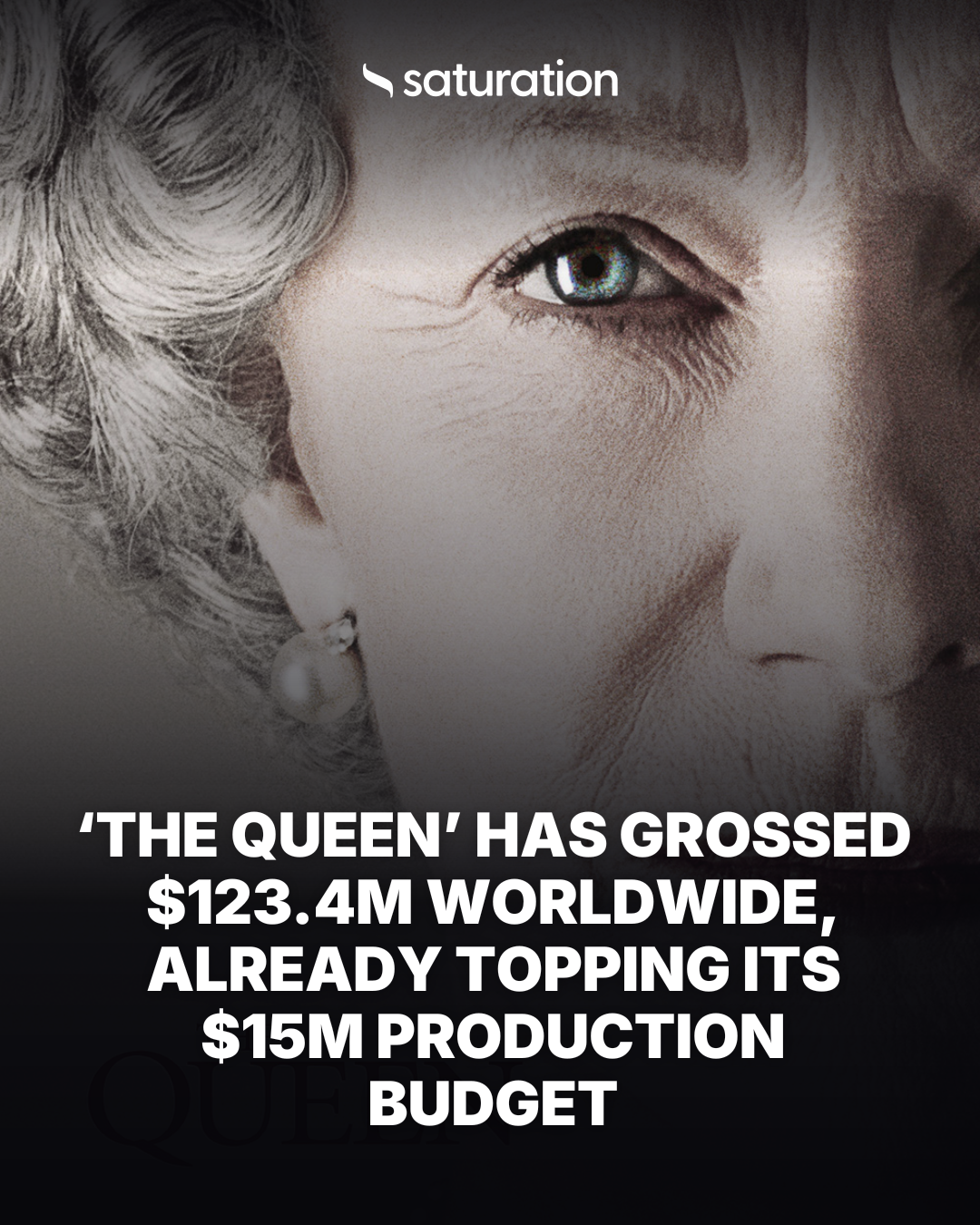 The Queen share card