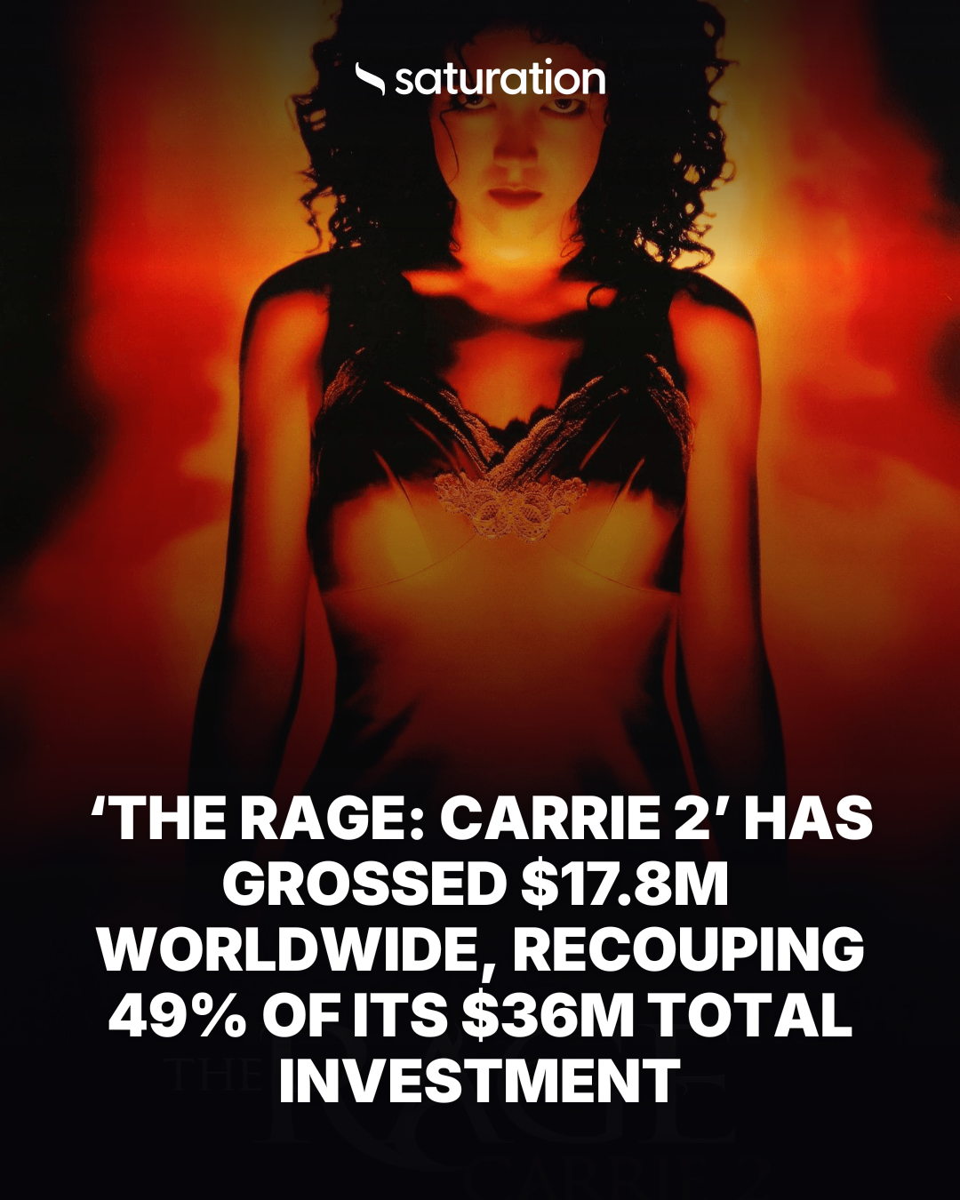 The Rage: Carrie 2 (1999) share card