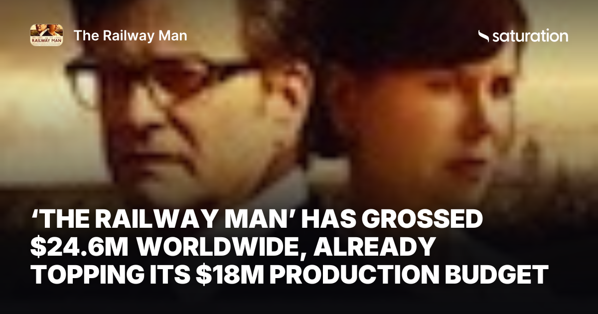 The Railway Man (2014) share card