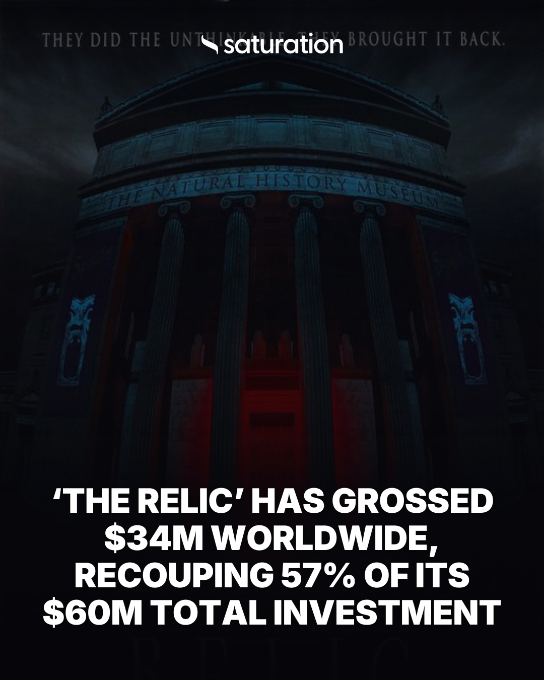 The Relic share card
