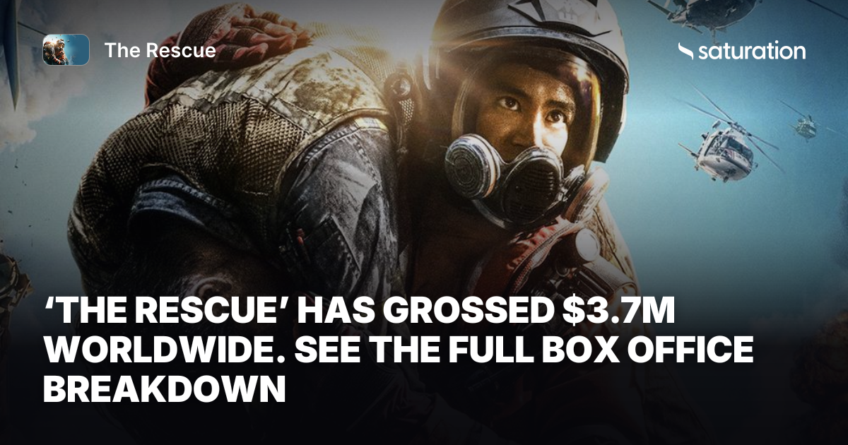 The Rescue share card
