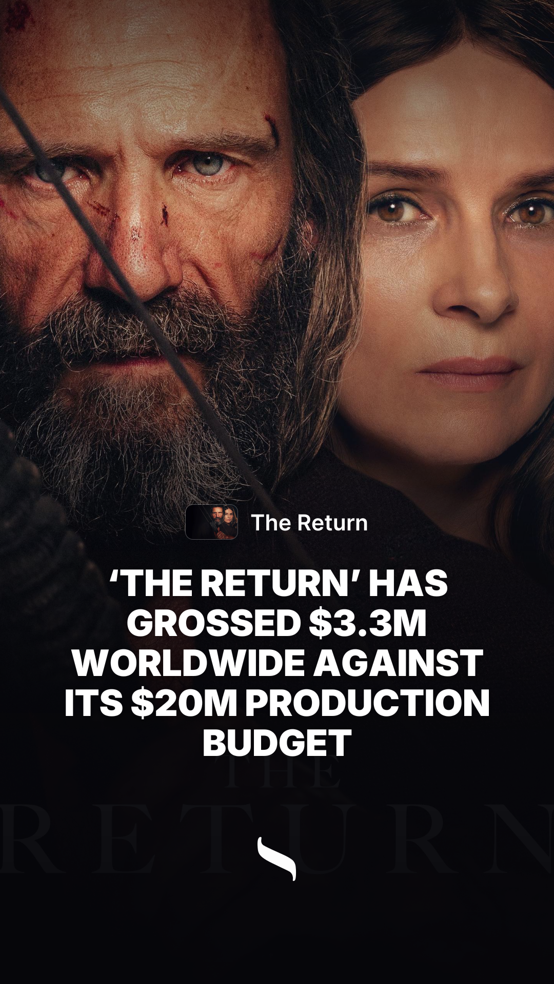 The Return share card