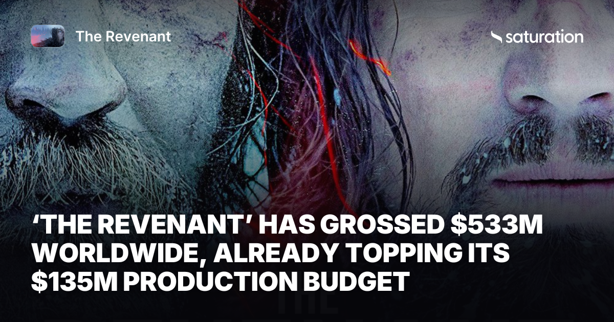 The Revenant share card