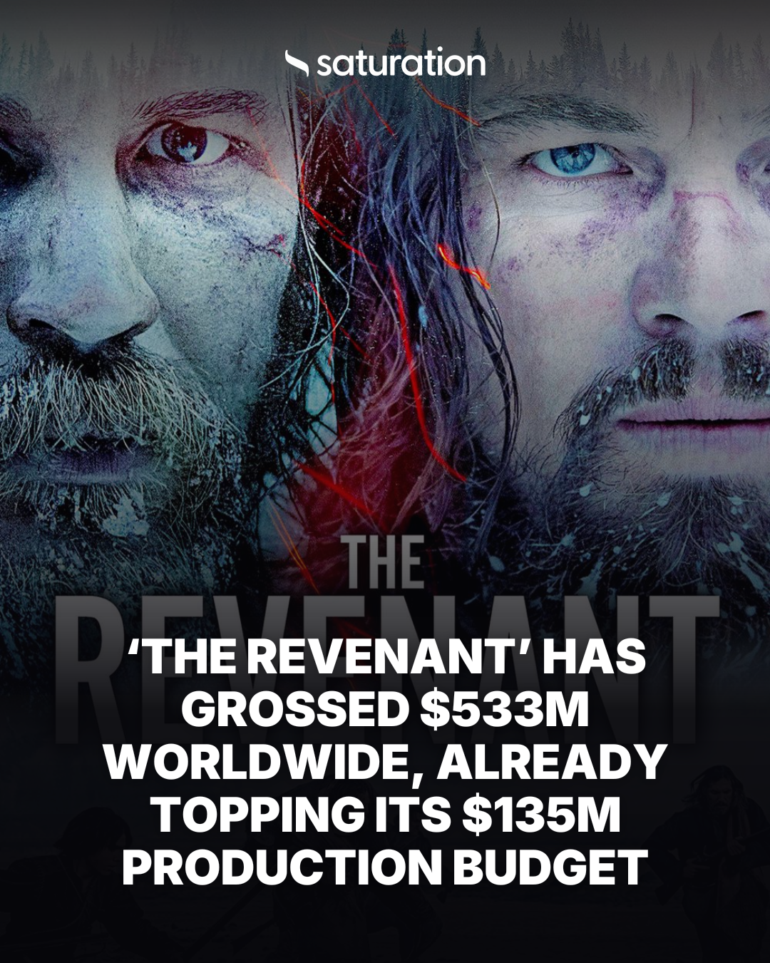 The Revenant share card