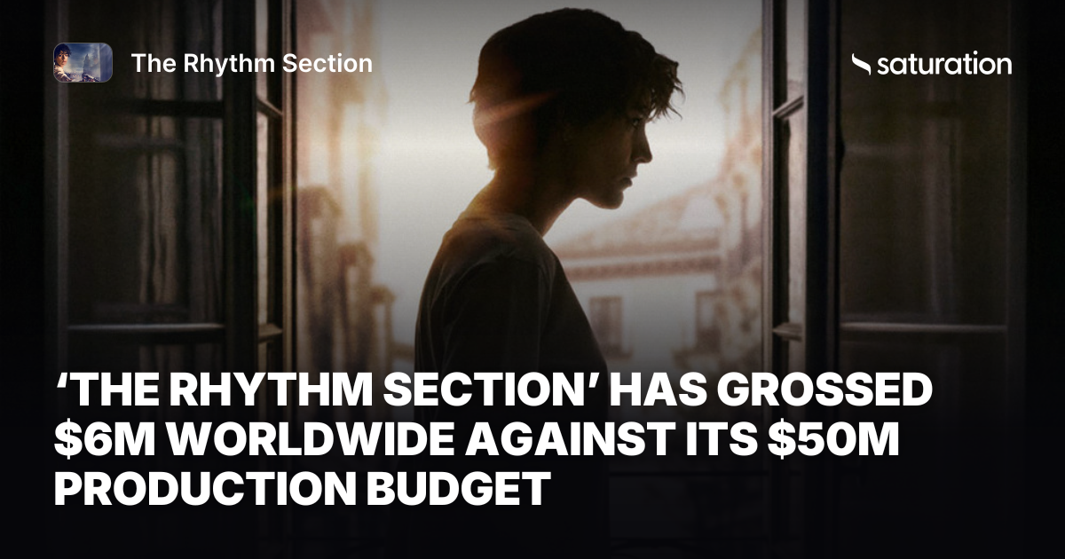 The Rhythm Section share card