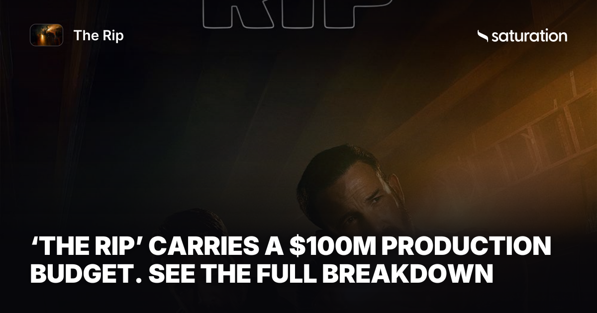 The Rip share card