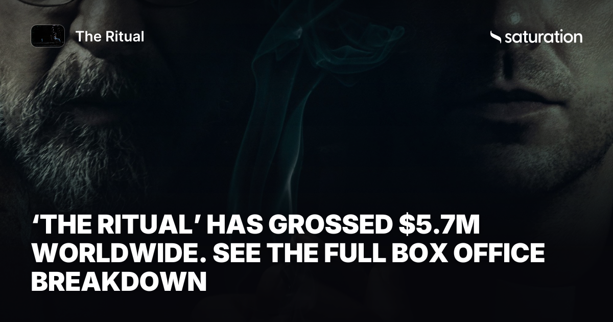 The Ritual share card