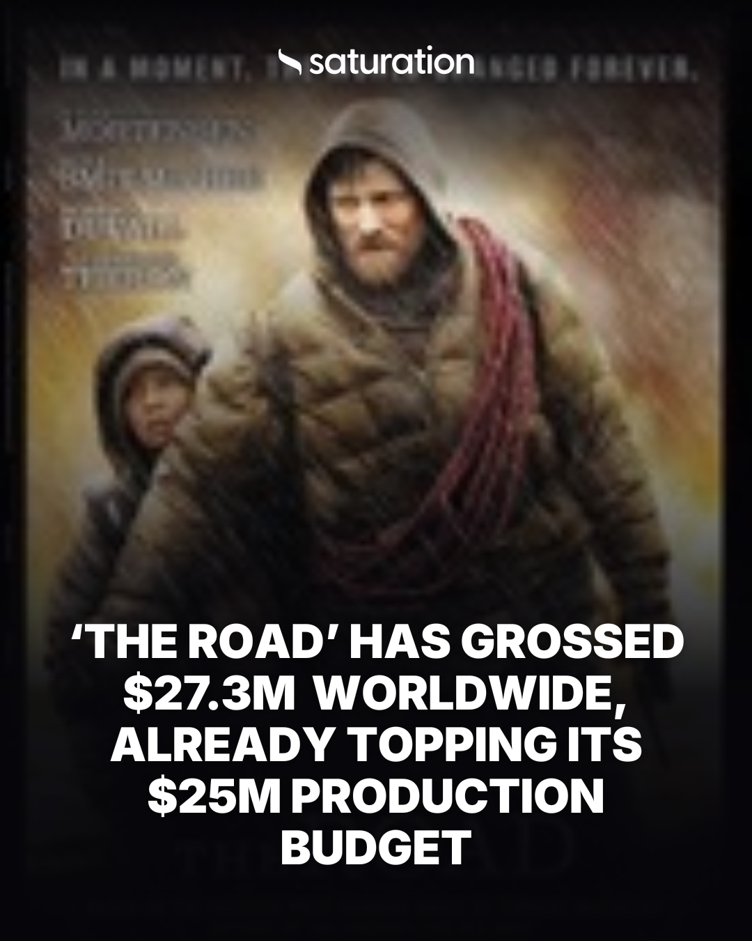 The Road (2009) share card