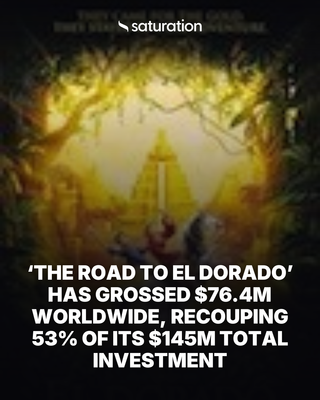 The Road to El Dorado share card